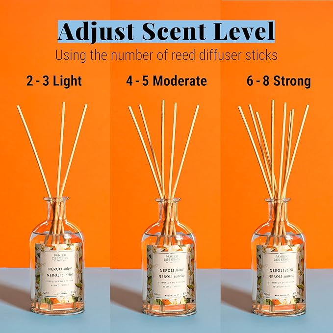 Panier des Sens - Neroli Reed Diffuser – Long Lasting Fragrance 5+ Months - Elegant Home Decor - 8.1 fl.oz Oil-Based Scent Diffuser - Made in France Home Fragrance - 90% Natural Ingredients