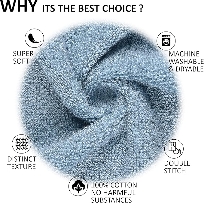 Quick-Dry, Soft & High Absorbent Jumbo Bath Sheet 35"x70" Cotton Turkish Bath Towel Set of 2 | Daily Use 100% Cotton for Bathroom, Gym & More | Bathroom Towels Set (2 Pcs, Blue)