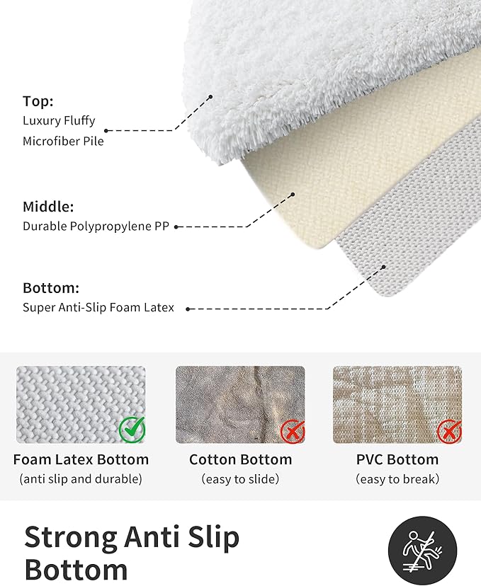 ILANGO White Bathroom Rugs 32" × 20" Non Slip & Super Absorbent Extra Thick Soft, Washable Bath Mat for Floor, Microfiber Plush Shaggy Bath Rug with Rubber for Bathtub Shower Room Sink