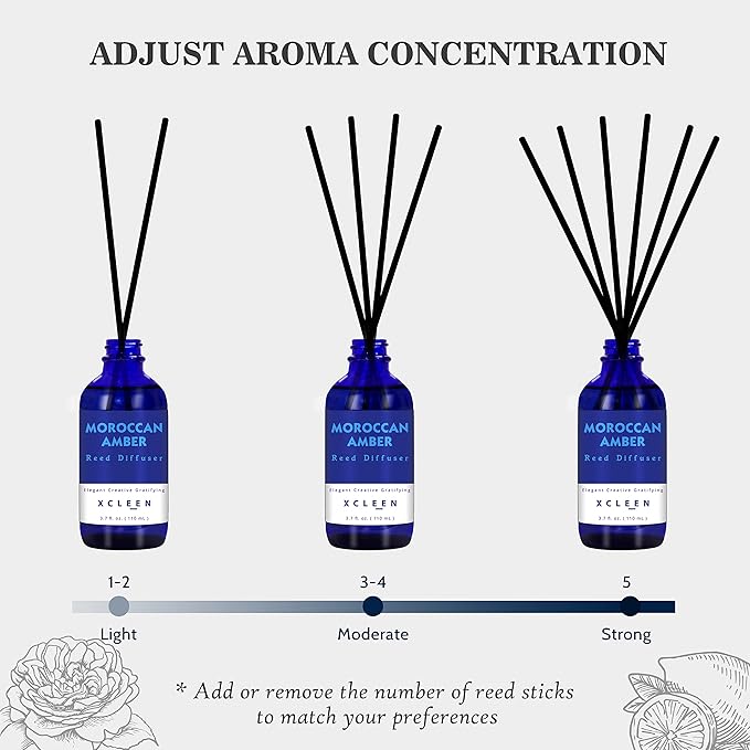 Reed Oil Diffuser Set, Fragrance Diffuser - Floral Notes, Vanilla, Cinnamon & Amber, Includes 6 Rattan Scented Sticks Diffuser Reeds, Home & Office Decor, 110ml/3.7oz