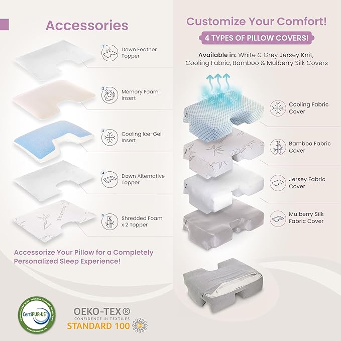 Ultra Soft Support. Shoulder & Neck for Pain Relief. Side, Back, Stomach Sleepers Arm Hole Slots for Many Sleeping Positions. Hotel Style Goose Down Feather & Siliconized Fiber Blend