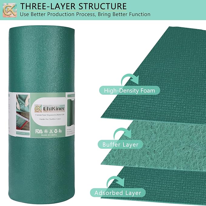 Foam Toolbox Liner Shelf Liner, Thickened Durable Pad Tool Box Mat for Protecting Your Tools, Work Surfaces, Garage, Chest -Green 3mm Thickness, 24 inch*24 ft