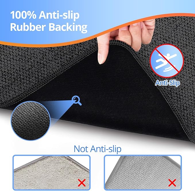 Upgraded Thin Bathroom Rugs, Bath Mat Super Absorbent, Bath Rugs Rubber Backing Non-Slip, Quick Dry Machine Washable, Cozy Cloth Bathroom Mat fit Under Door/Sink/ Bathtub/Shower/Kids 24''x48''-Black