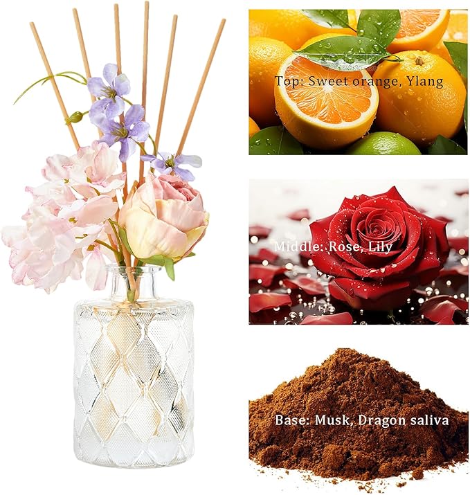 Chloefu Lan Reéd Diffuser Set 6.7oz (200ml) with 9 Sticks,Scent Diffusers for Home, Flowers Reéd Diffuser Sticks, Scentsy Home Fragrance, Scented Oils, Home & Bathroom Décor