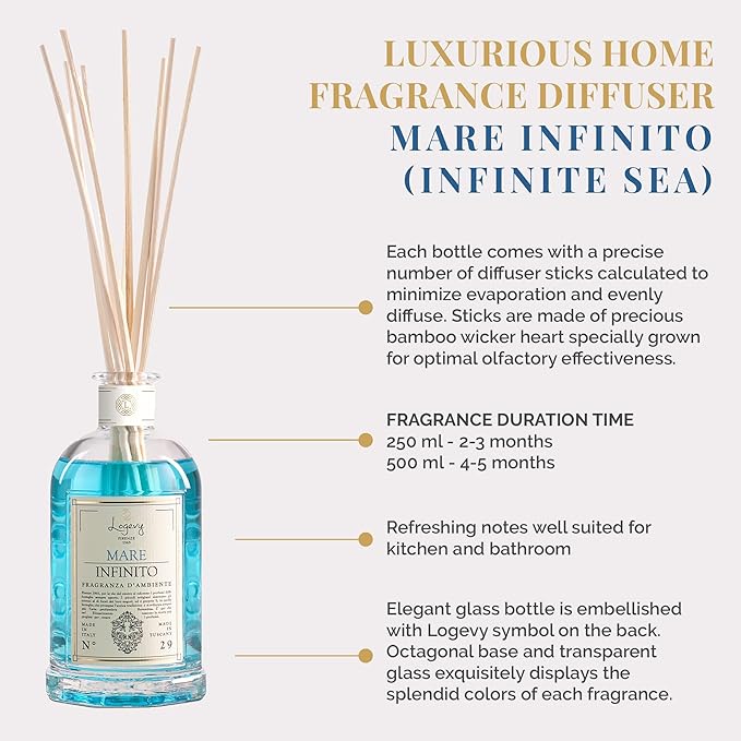 Logevy Firenze 1965 Mare Infinito – Infinite Sea Luxury Home Fragrance Diffuser from Master Perfumer in Italy with Refreshing Notes in Elegant Glass Bottle with 12 Natural Bamboo Reeds – 500ml