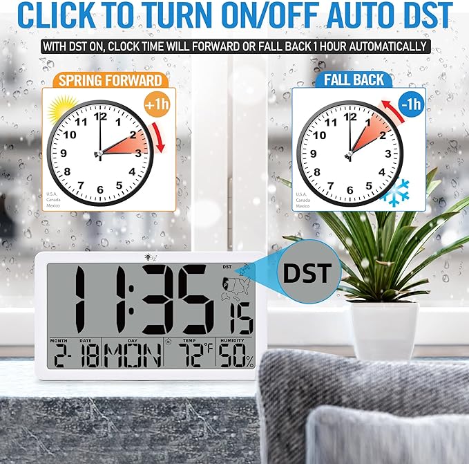 TXL Atomic Wall Clock with Backlight, Battery Operated Digital Wall Clock with Temperature, Humidity and Date, Large Display, Auto DST, 6 Time Zone(White)