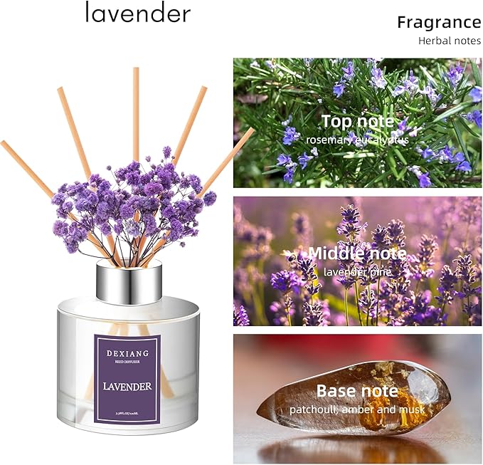 Reed Diffuser 3.38 oz (100ml) 2pcs,Rose/Lavender Scented Reed Diffuser Set,Reed Diffuser & Oil Diffuser Sticks,Home & Kitchen| Home & Bathroom Decor，Fragrance and Gifts