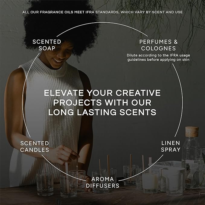 Eternal Essence Oils Honey & Shea 30ml Premium Fragrance Oil - for Candle, Soap Making, Aromatherapy, Diffusers, Home Care, & Humidifiers