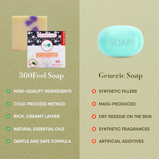 360Feel Black Raspberry Soap - Handcrafted Castile Soap Bar with Soothing Scent - Handmade with Essential Oil - Suitable Gift for Anniversaries, Weddings, and Holiday Stockings - Rich Lather