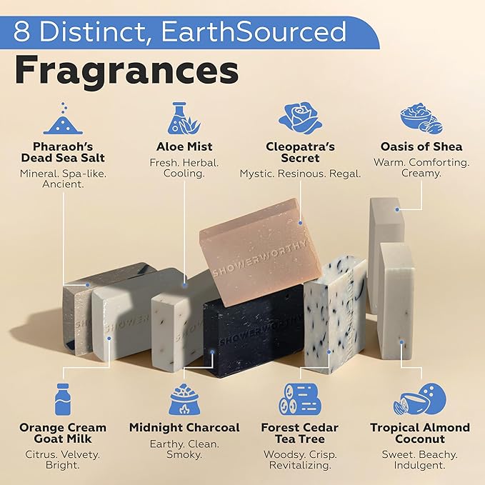 Plant-Based Natural Bar Soap Gift Set – 8 Handmade Soap Bars for Men & Women – Cold Process, Moisturizing Goat Milk, Shea Butter, Tea Tree, Charcoal, Coconut Oil – Dry & Sensitive Skin