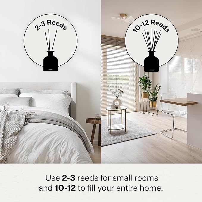 Apotheke Luxury Scented Oil Reed Diffuser for Home (Wild Mint & Ivy) - Home Fragrance Diffuser Set with Sticks