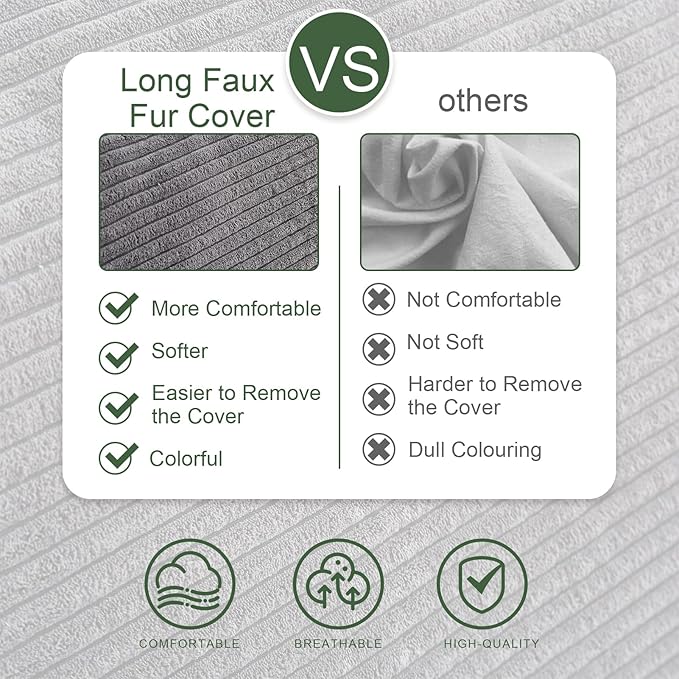 HIGOGOGO Wedge Headboard Pillow, Bed Rest Reading Pillow, Backrest Positioning Support Bolster Cushion with Removable Cover,King Size 76.8X20.4X8.4,Dark Grey