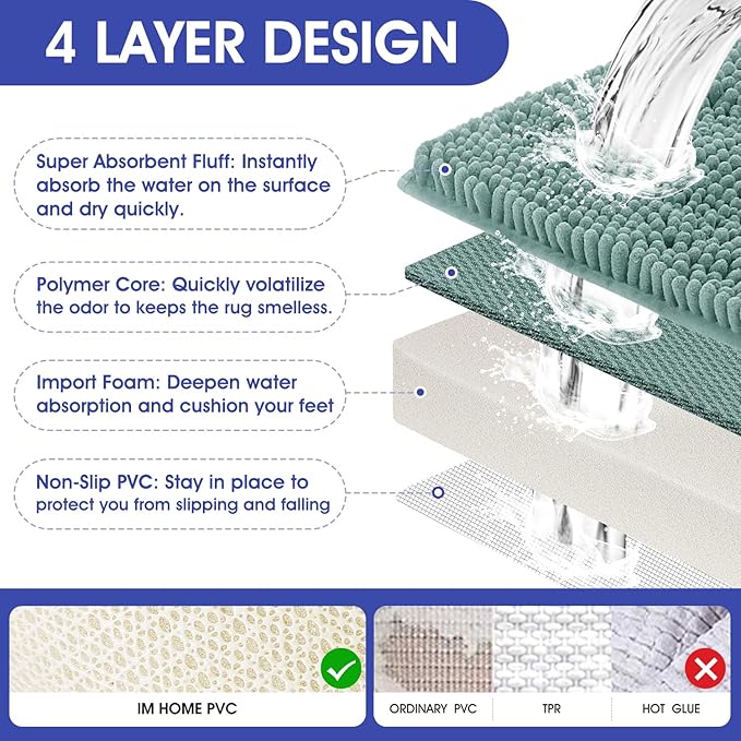 Striped Eggshell Blue Bathroom Rug Set 3 Pieces Ultra Soft, Non Slip Chenille Bath Carpet, Absorbent Plush Shaggy Bath Mats for Bathroom, Toilet, Bedroom, Kitchen