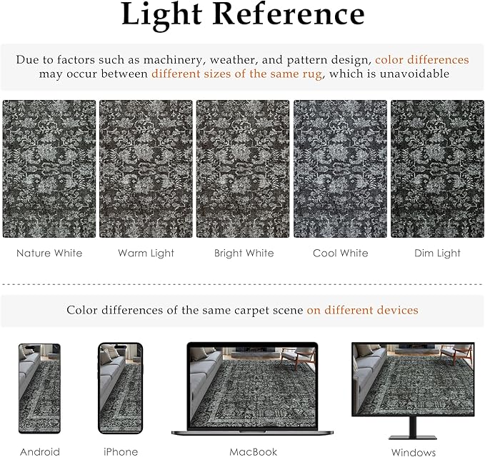 Dark Black Runner Rug 2x5 Hallway Machine Washable Kitchen Vintage Distressed Non Slip Long Carpet Indoor Retro Floral Bedroom Accent Throw Rug for Bathroom Office Laundry Dining Room