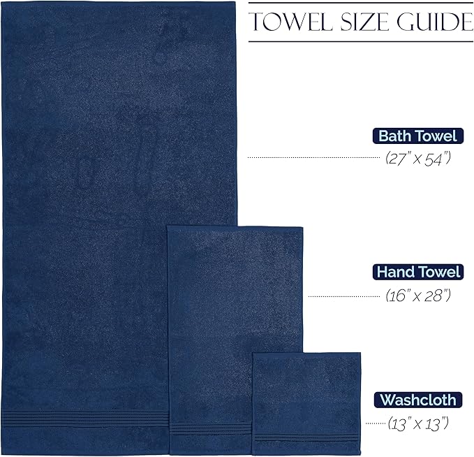 Elegant Comfort Premium Cotton 6-Piece Towel Set, Includes 2 Washcloths, 2 Hand Towels and 2 Bath Towels, 100% Turkish Cotton - Highly Absorbent and Super Soft Towels for Bathroom, Navy